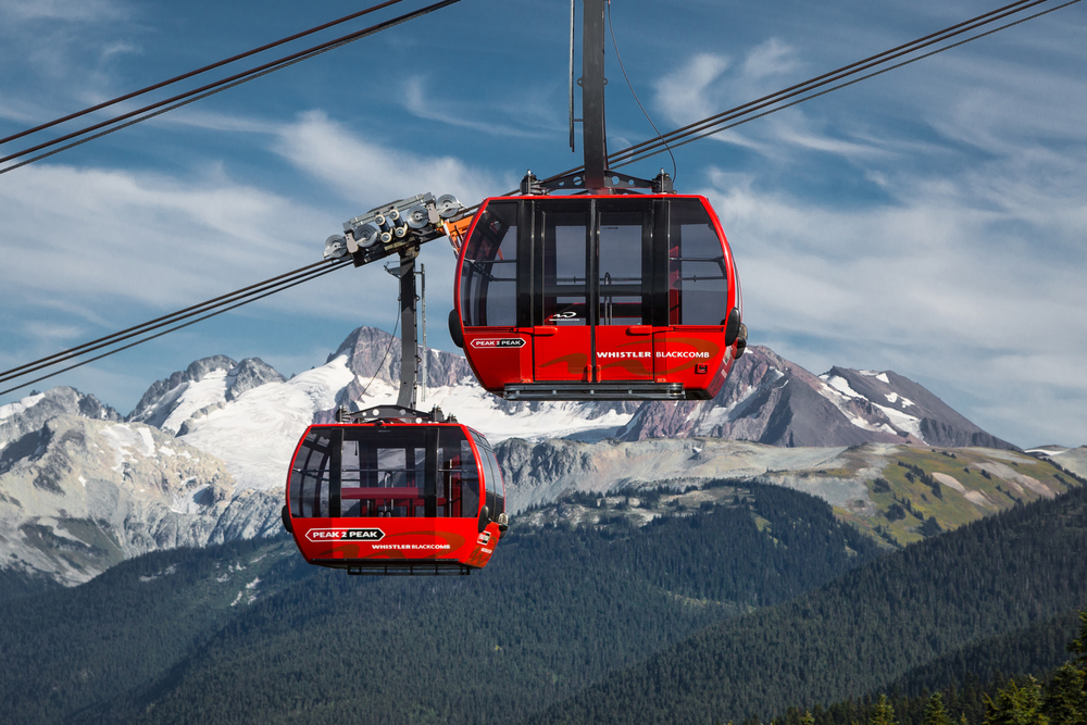 Peak 2 Peak Gondola