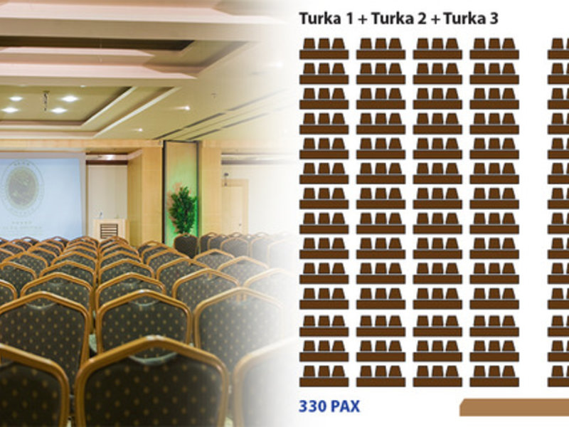 Konferenzraum